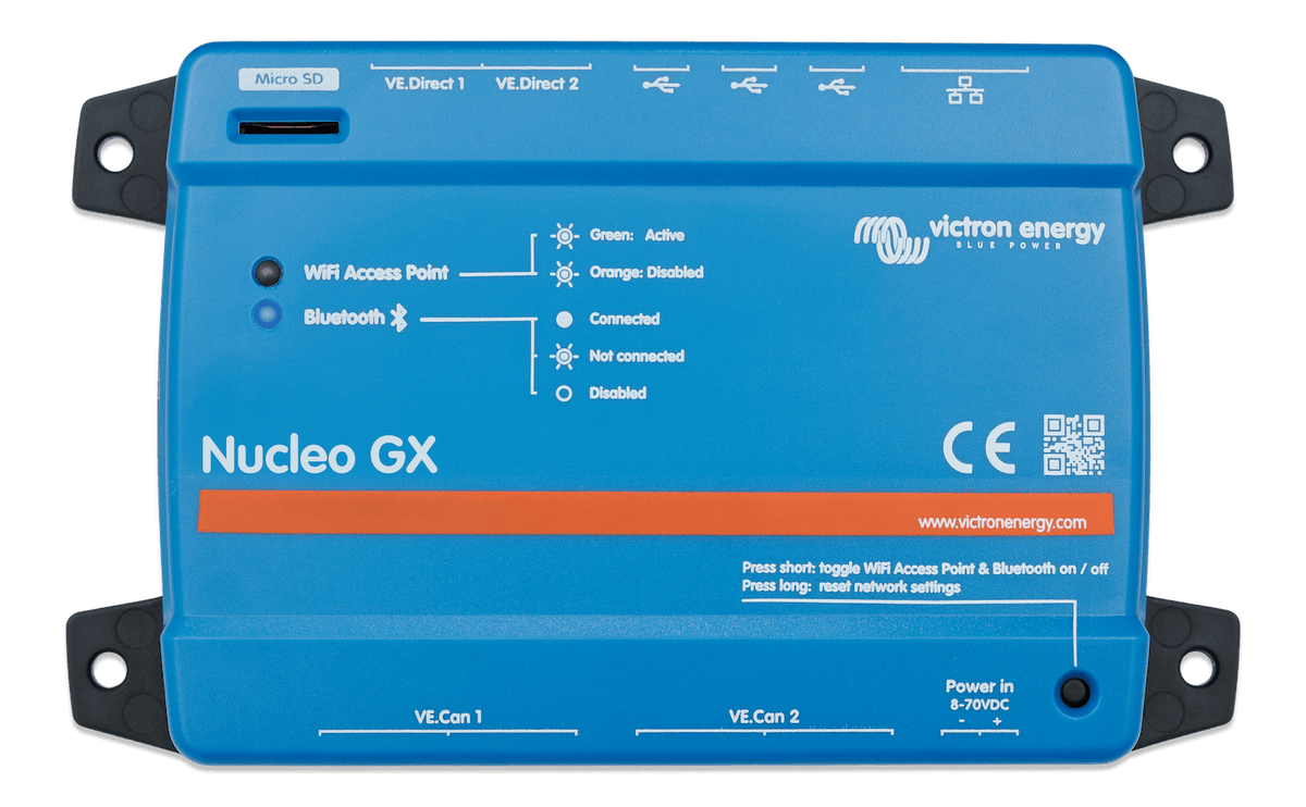 Nucleo GX